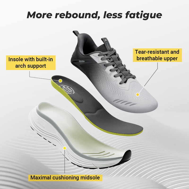 FitVille Extra Wide Men'S Snea - Crossfit Training 评论和价格
